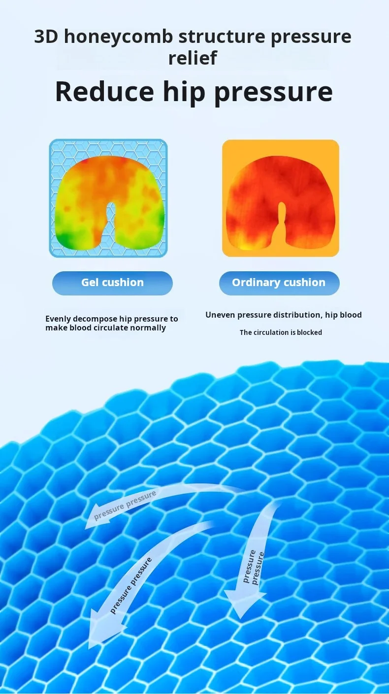 Orthopaedic silicone gel cushion